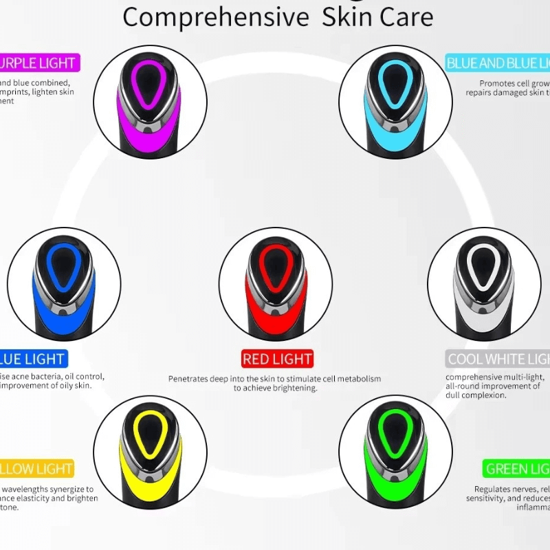 PurelyMotion™ Anti-Aging Bundle