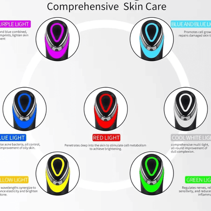 PurelyMotion™ Anti-Aging Bundle