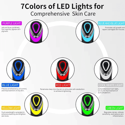 PureMotion™ Premium Anti-Aging LED Light Therapy Device